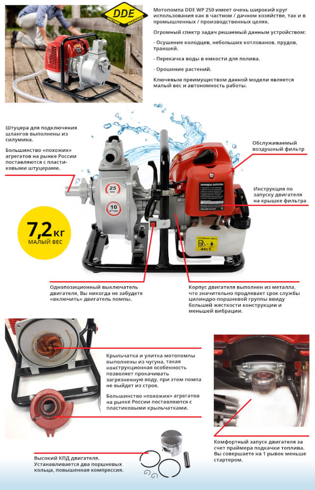 Фотография товара №8