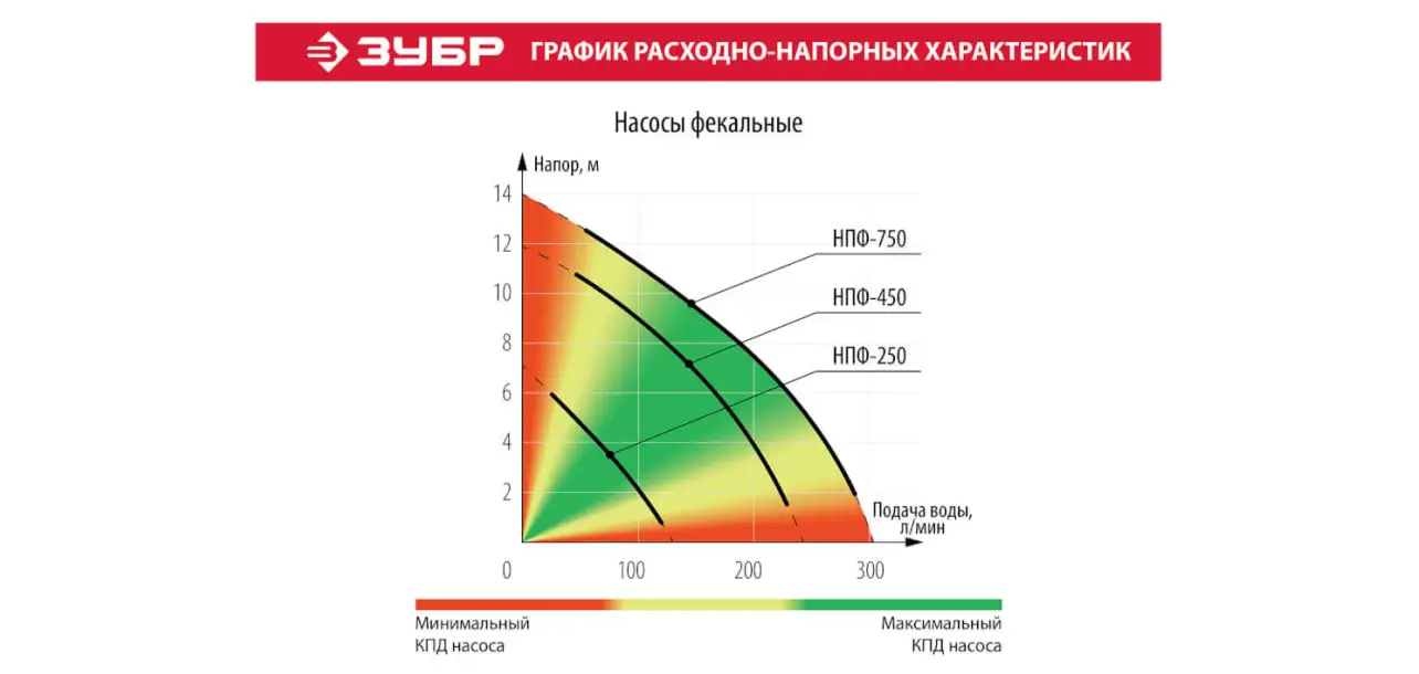 Фотография товара №3