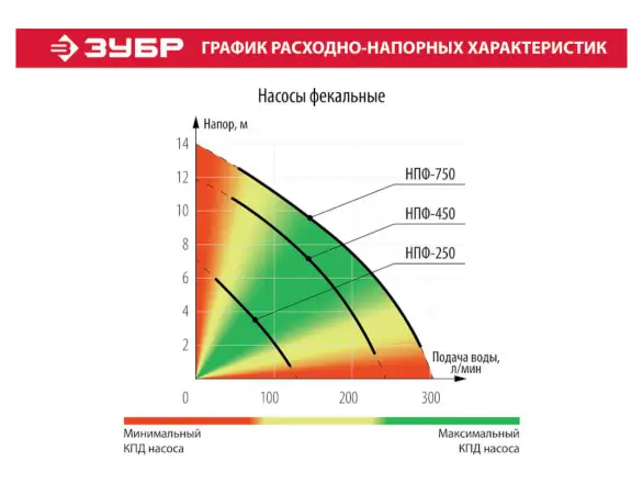 Фотография товара №8