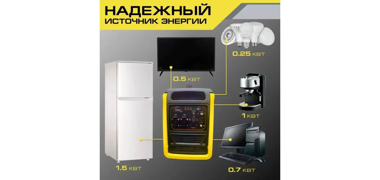 Фотография товара №3